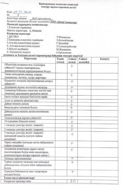 Брокераждық комиссия мүшелері тексеру жұмыстарының актісі