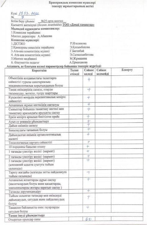 Брокераждық комиссия мүшелері тексеру жұмыстарының актісі