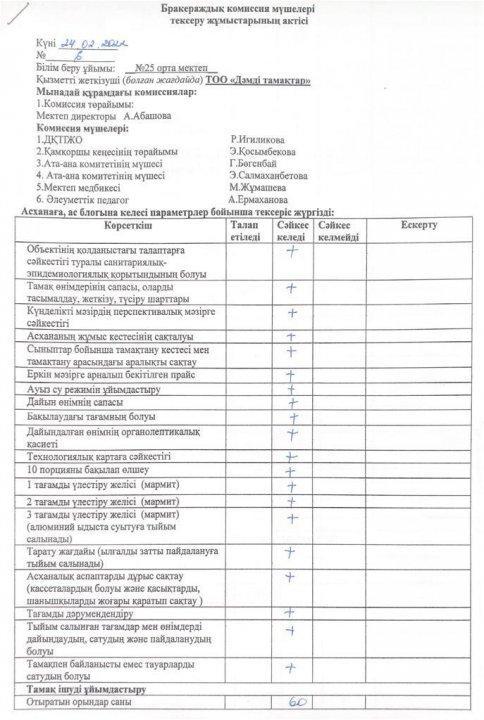 Брокераждық комиссия мүшелері тексеру жұмыстарының актісі