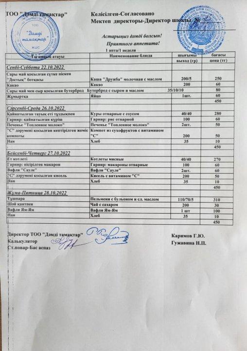 Апталық ас мәзірі. 22.10. - 28.10.2022 аралығындағы мектептің апталық ас мәзірі