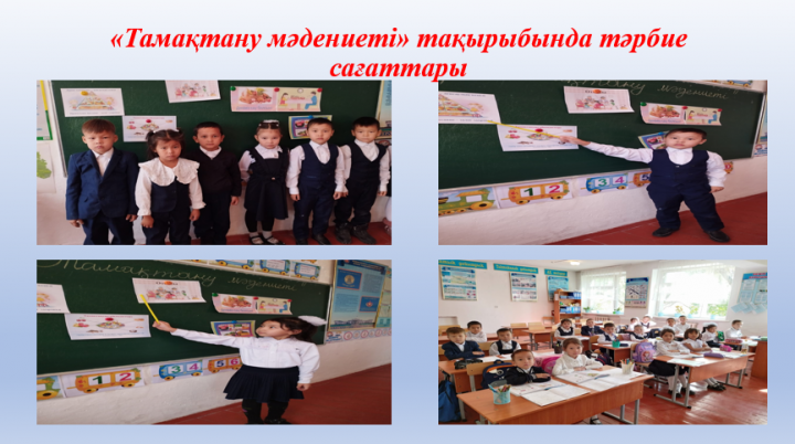 "Тамақтану мәдениеті" тақырыбында тәрбие сағаттары