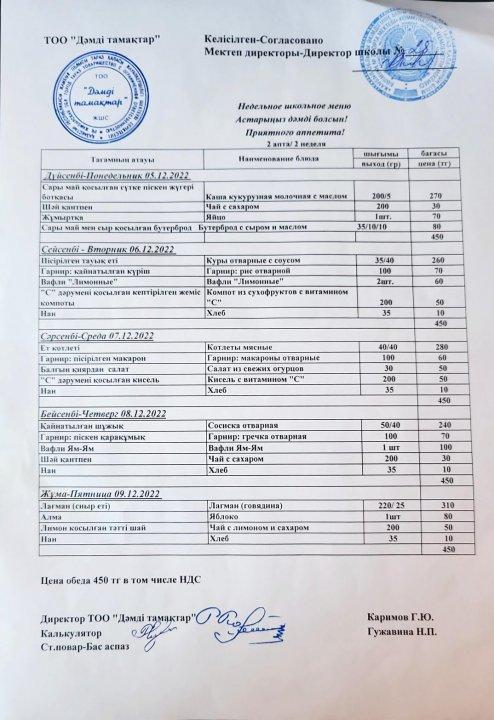 Ас мәзірі. Мектептің 5.12.2022 - 9.12.2022 ж. апталық ас мәзірі.