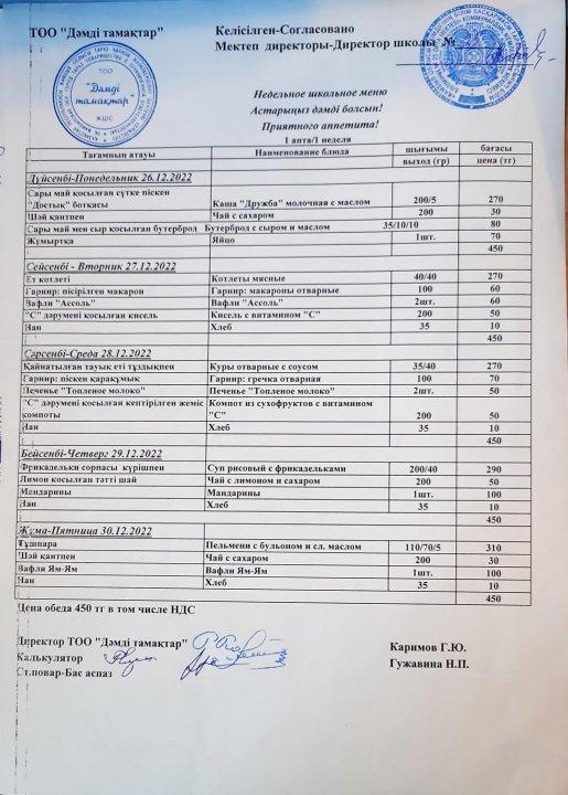 Апталық ас мәзірі. 26.12. - 30.12.2022 аралығындағы мектептің апталық ас мәзірі