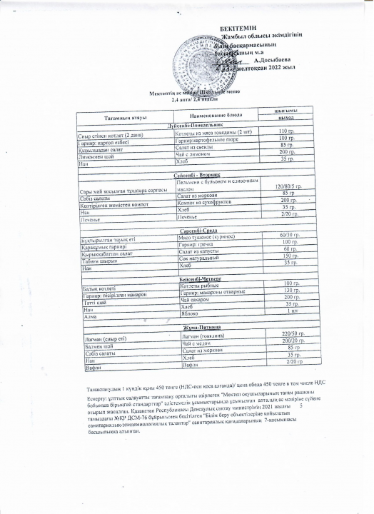 Апталық ас мәзірі. 09.01. - 13.01.2023 аралығындағы ас мәзірі