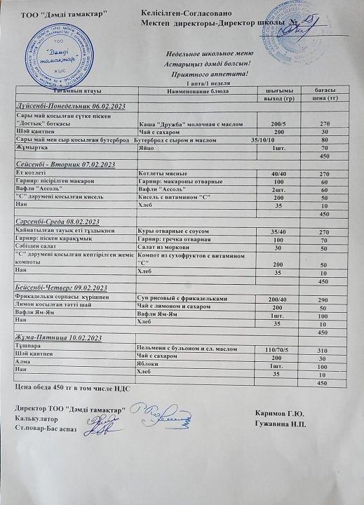 Ас мәзірі. 06.02. - 10.02.2023 ж. апталық ас мәзірі.