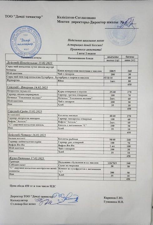 Апталық ас мәзірі. 13.02. - 17.02.2023 аралығындағы мектептің апталық ас мәзірі