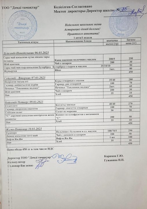 апталық ас мәзірі