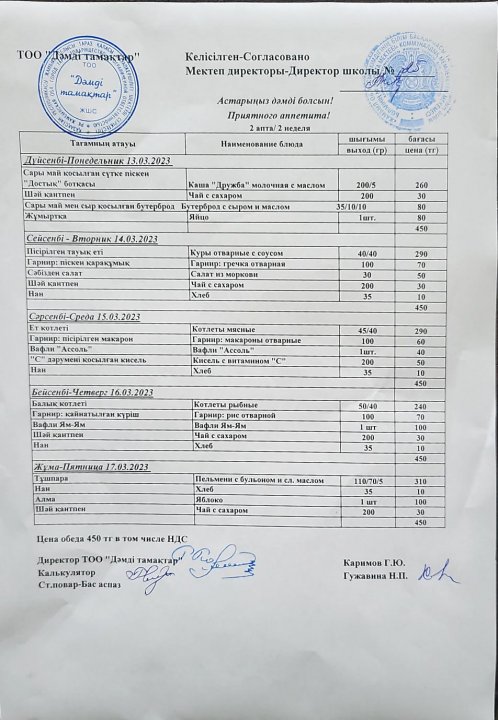 Апталық ас мәзірі