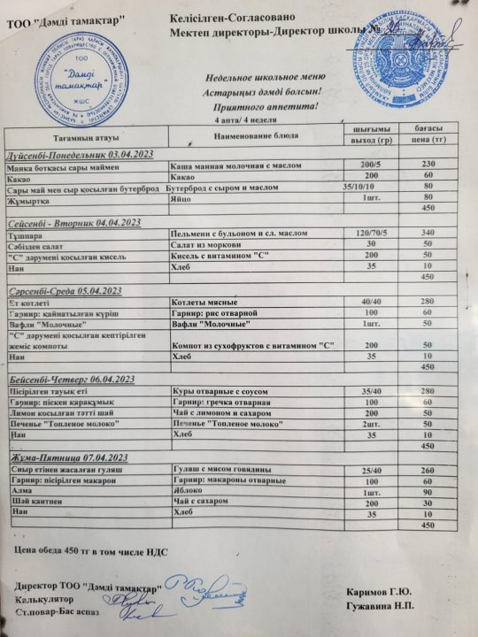 Апталық ас мәзірі