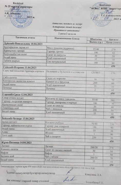 Апталық ас мәзірі