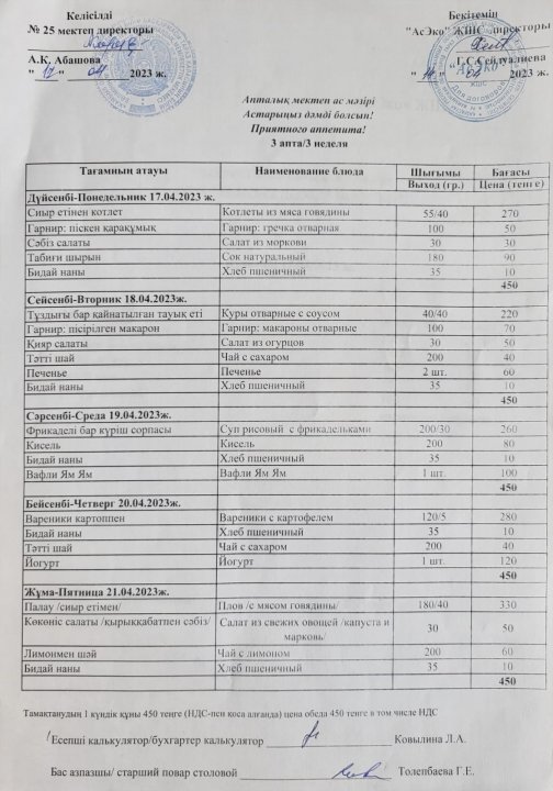 Апталық ас мәзірі