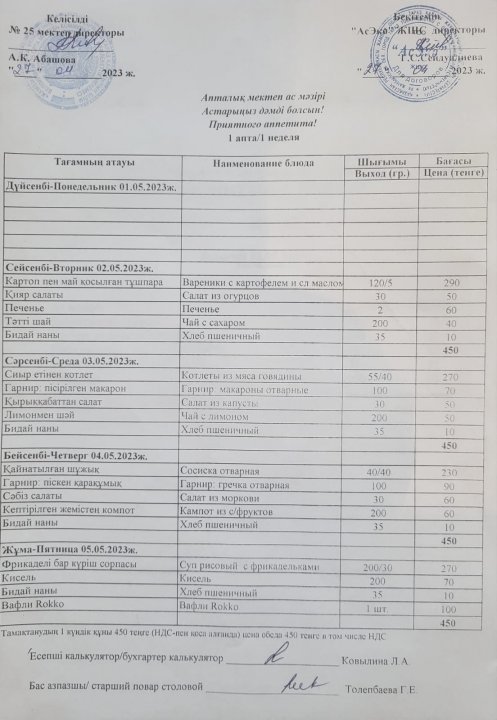 Апталық ас мәзірі