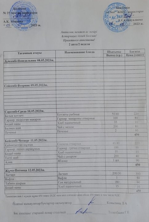 Апталық ас мәзірі