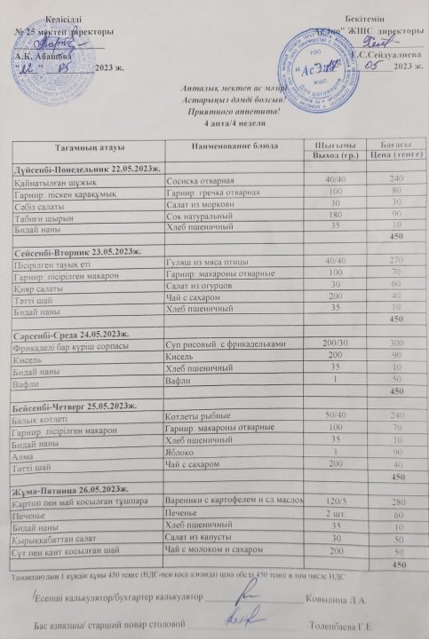 Апталық ас мәзірі