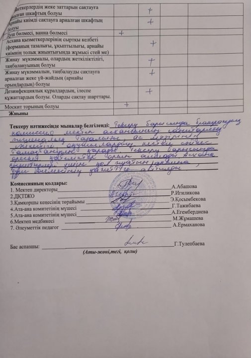 Бракераж комиссия мүшелерінің тексеріс актісі