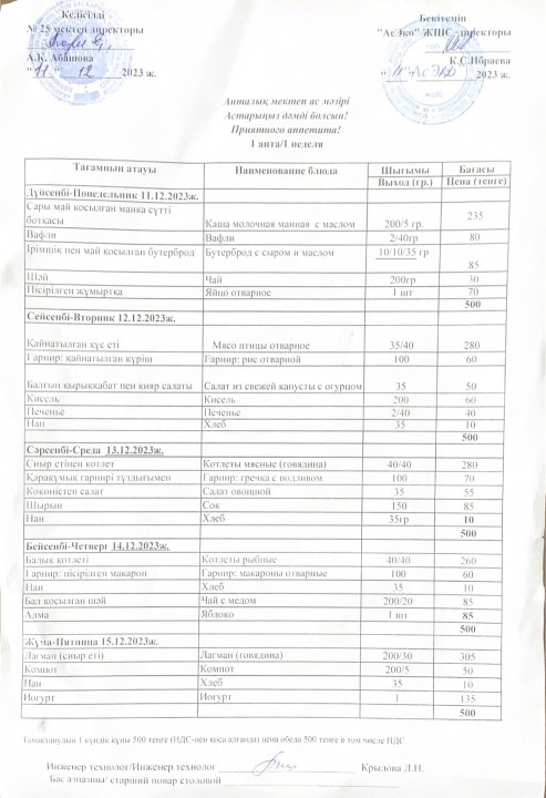 11.12.2023-15.12.2023 ас мәзірі