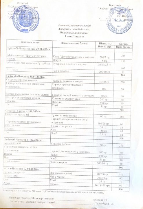 29.01.2024-02.02.2024 аралығында ас мәзірі