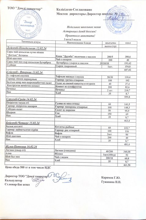 12.02.2024-16.02.2024 аралығында ас мәзірі