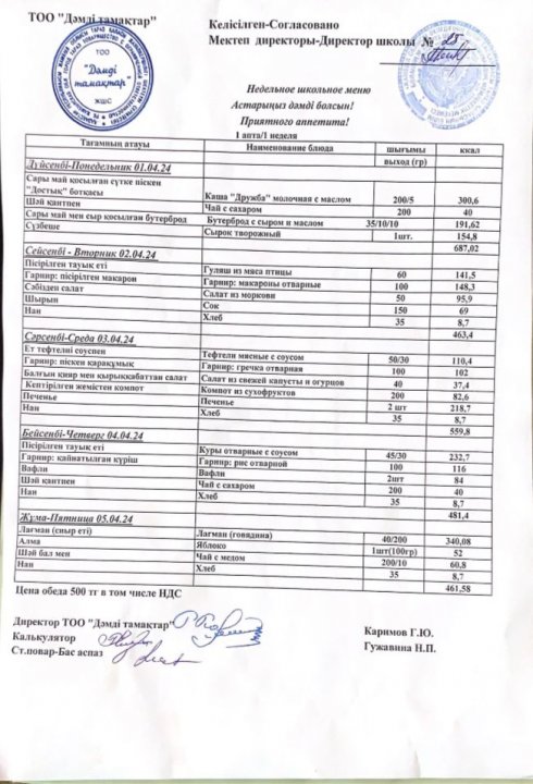 01.04.2024- 05.04.2024 аралығында ас мәзірі