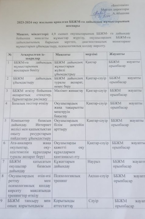 ББЖМ  жоспар