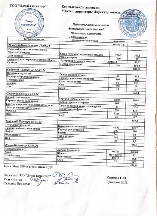 13.05.24 - 17.05.24 аралығындағы ас мәзірі