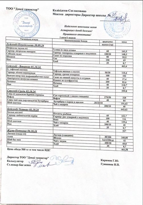 30.09.24 - 04.10.24 аралығындағы ас мәзірі