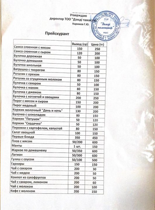 Қаржылық көрсеткіштер