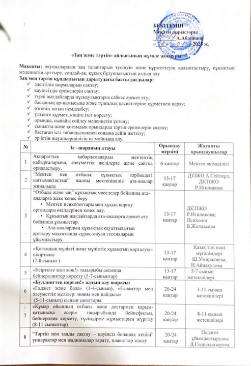 "Заң және тәртіп" айлығының жұмыс жоспары