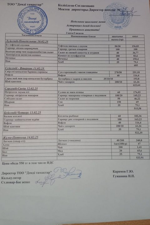 10.02.2025 -14.02.2025 жыл аралығындағы ас мәзірі