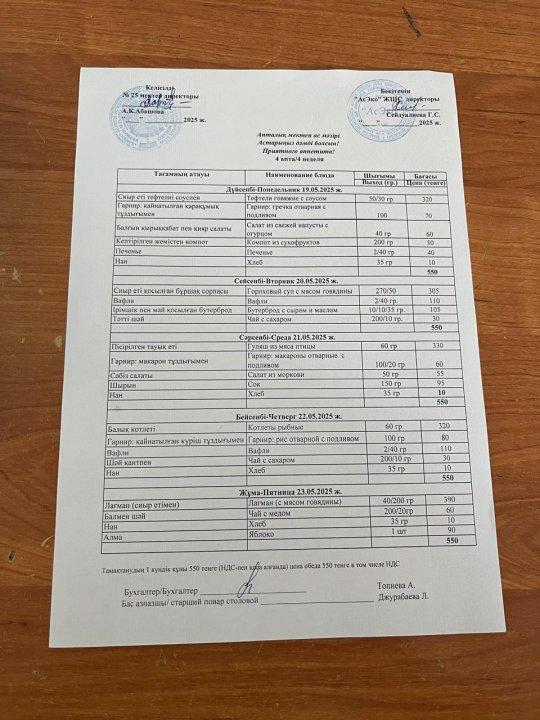 Бір мезгіл іштін ыстық ас