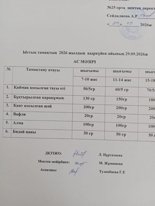 Ас мәзірі