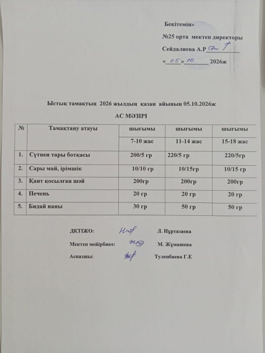 Ас мәзірі